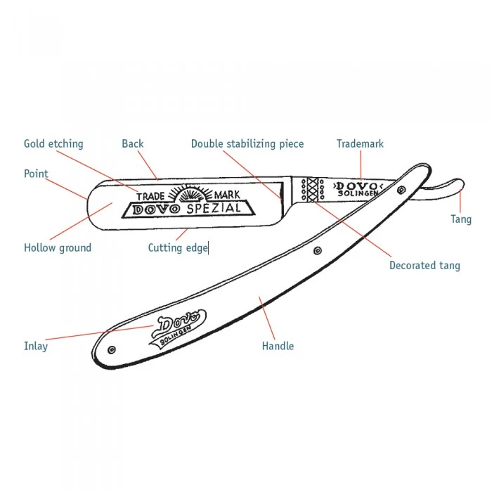 Dovo Astrale Half Hollow 5/8 Ebony Straight Razor 4 Dovo Astrale Half Hollow 5/8 Ebony Straight Razor - Image 2